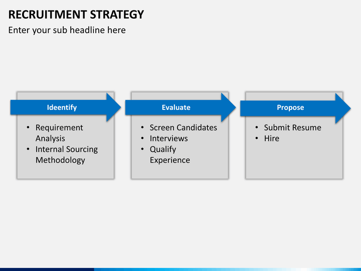 Recruitment Strategy PowerPoint Template | SketchBubble