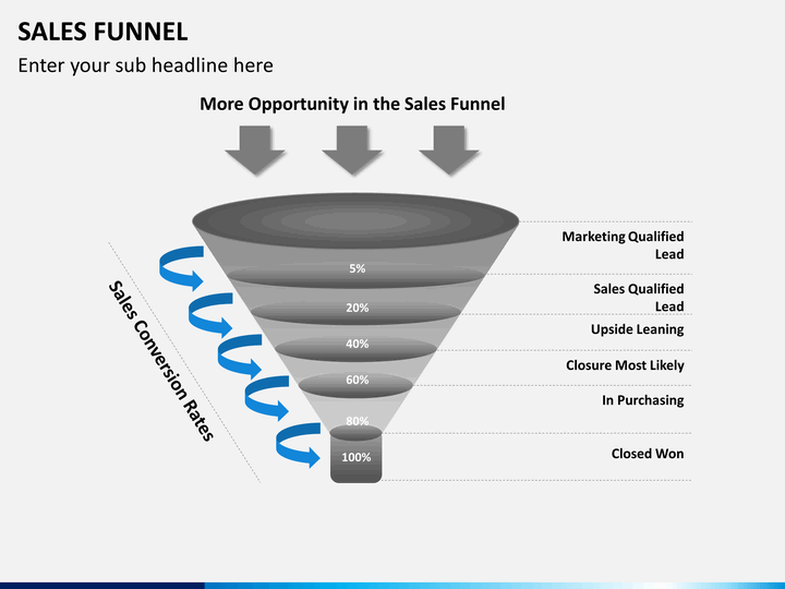 Sales Funnel Free Slide