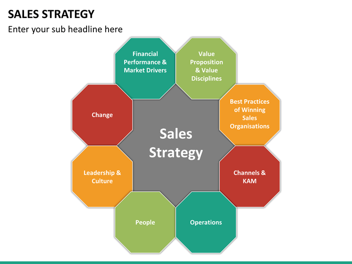 Sales Strategy PowerPoint Template SketchBubble