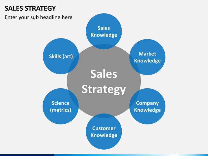 Sales Strategy PowerPoint Template SketchBubble
