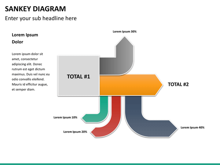 Powerpoint Sankey Diagram