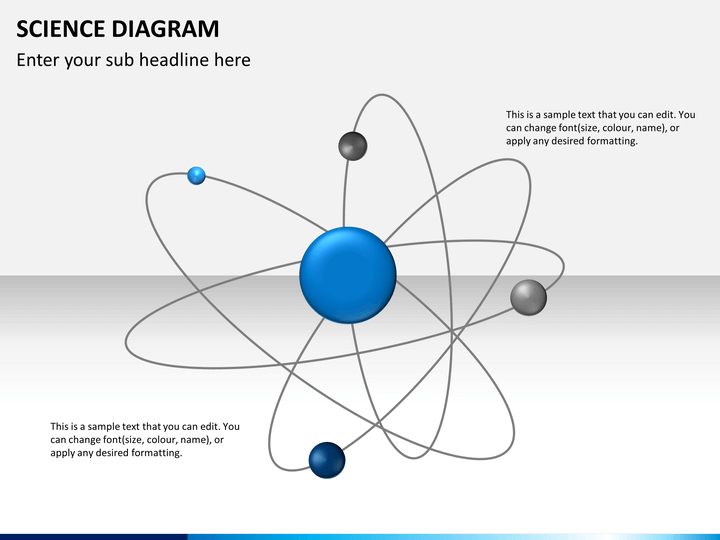 Science Diagram PowerPoint | SketchBubble