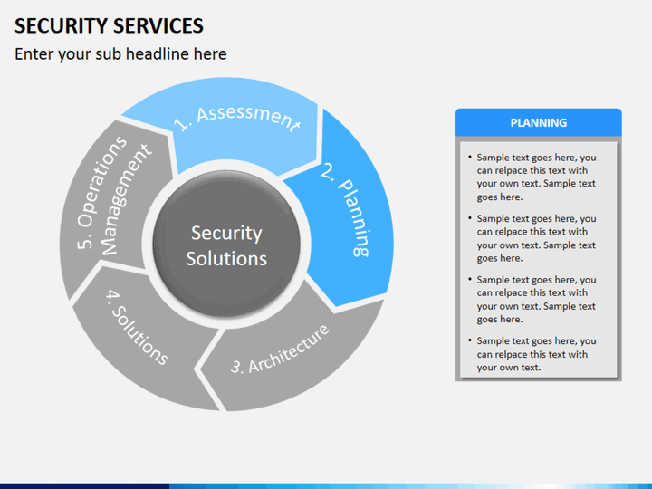 security services ppt presentation