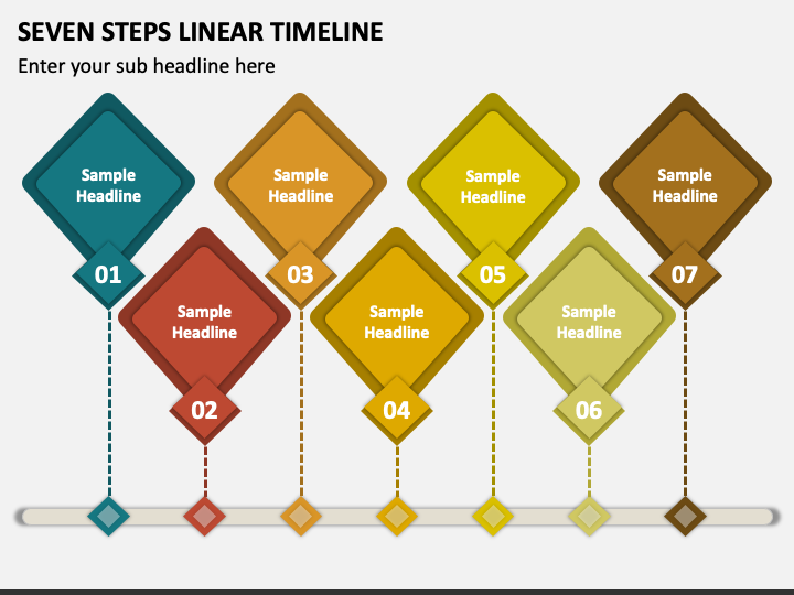 Seven Steps Linear Timeline PPT Slide 1