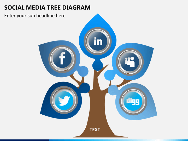 Social media tree PPT slide 1