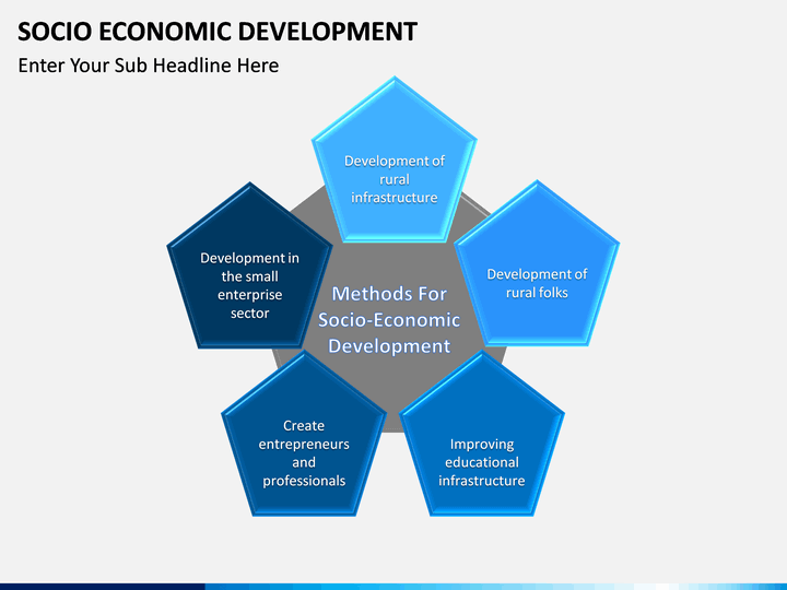 socio economic development powerpoint template sketchbubble development plan template