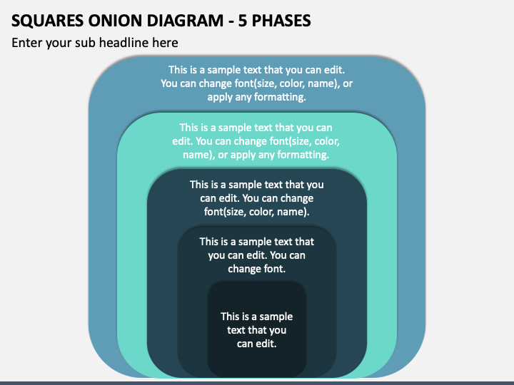 Squares Onion Diagram - 5 Phases PPT Slide 1