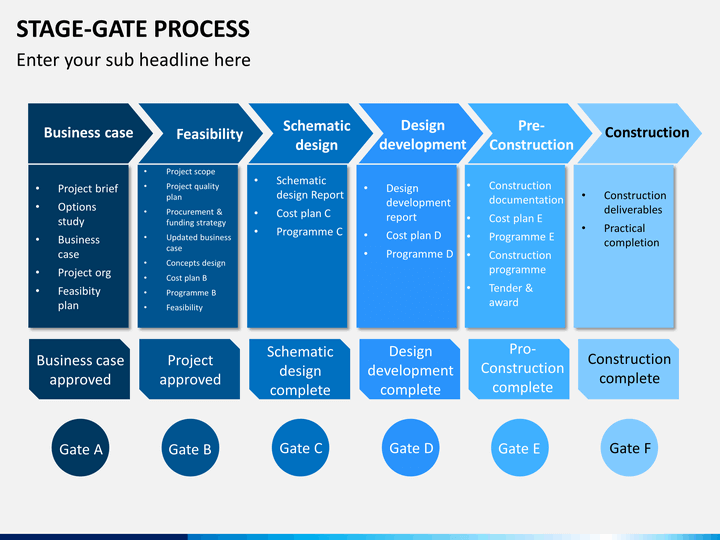 Stage-Gate Process PowerPoint Template | SketchBubble process flow diagram powerpoint template 