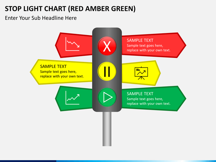 Stop light chart PPT slide 1