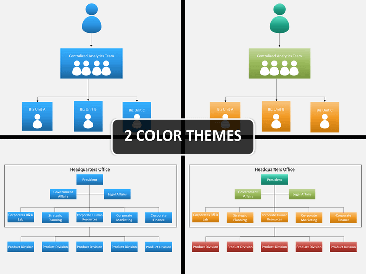 Strategic business unit PPT cover slide