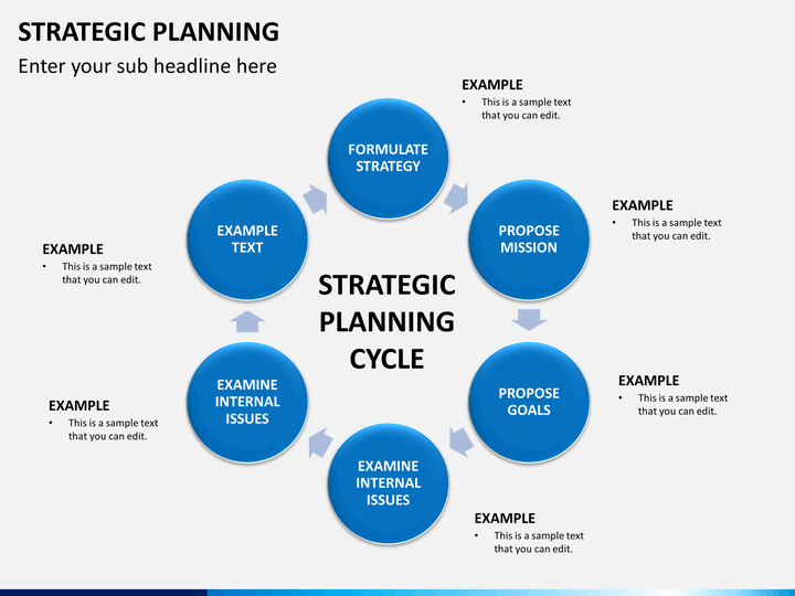 strategic planning sample presentation