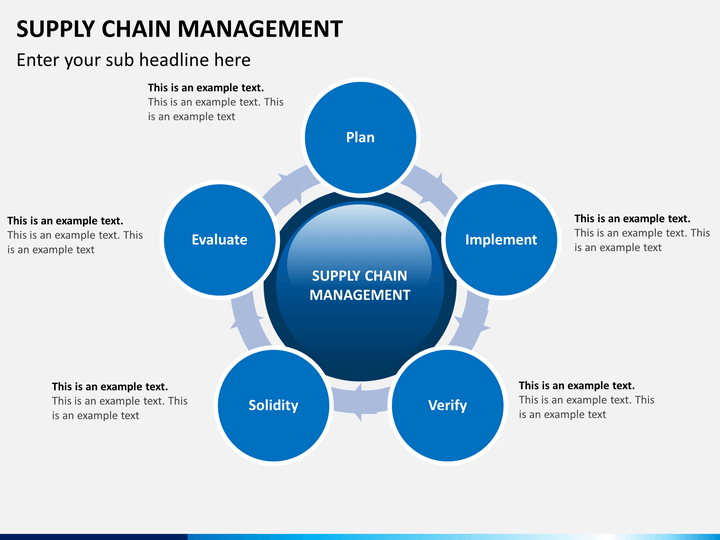 Supply Chain Management PowerPoint Template SketchBubble