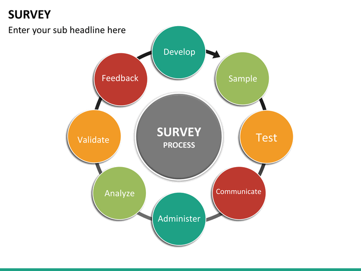 Survey Ppt Template Free Download