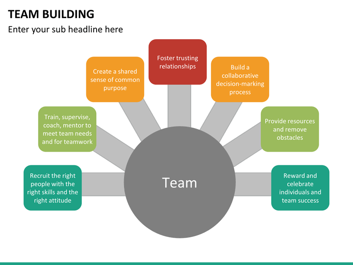 team building presentation powerpoint