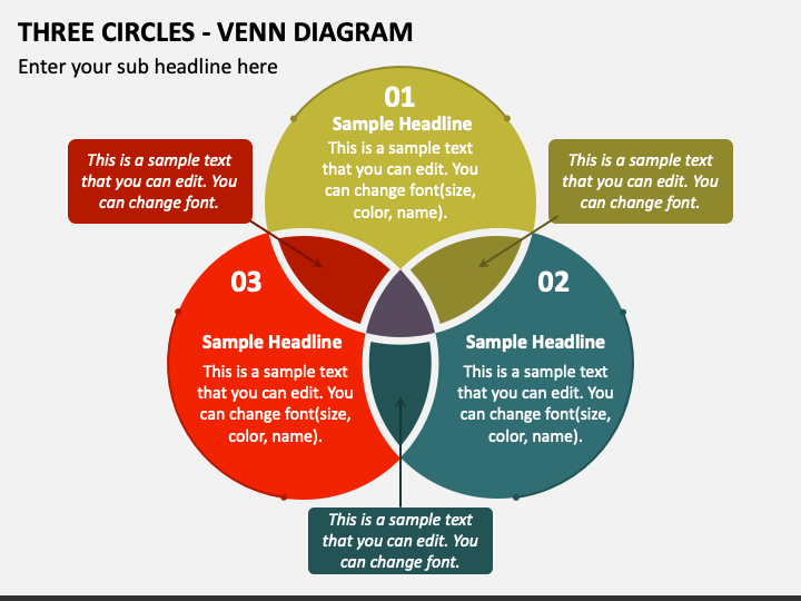 Three Circles - Venn Diagram PPT Slide 1