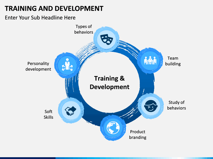 powerpoint presentation for training and development