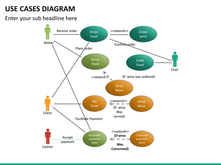 use-cases-diagram-powerpoint-sketchbubble
