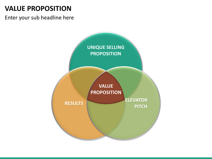 Value Proposition Point Template Sketchbubble Value Proposition Ppt Slide 29