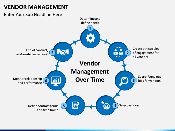 presentation on vendor management