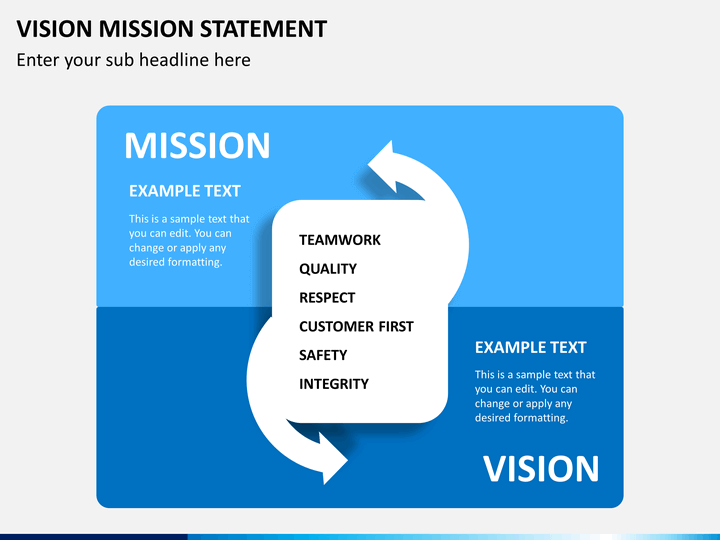 Vision Mission Statement Powerpoint Template