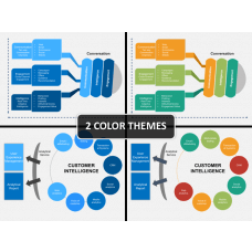 Customer Advocacy PowerPoint Template | SketchBubble