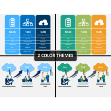 Infrastructure As Code PowerPoint Template - PPT Slides