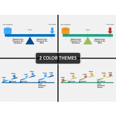 Levers of Control PowerPoint Template - PPT Slides