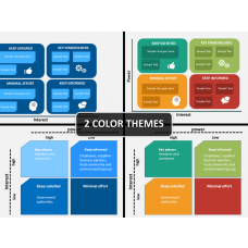 Materiality Matrix PowerPoint Template | SketchBubble
