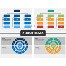 Organizational Charts PowerPoint Templates - PPT Slides | SketchBubble