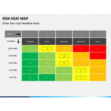 Risk Management PowerPoint Templates - PPT Slides | SketchBubble