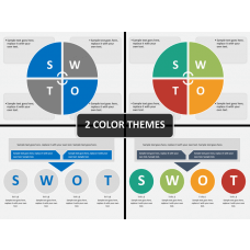 SWOT Analysis of Banking Industry PowerPoint Template - PPT Slides