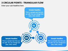 3 Circular Points - Triangular Flow PPT Slide 2