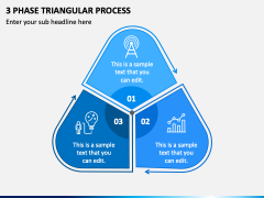 3 Phase Triangular Process PPT Slide 2