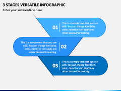 3 Stages Versatile Infographic PPT Slide 2
