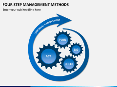 4 step management methods PPT slide 2
