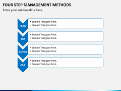 4 step management methods PPT slide 6