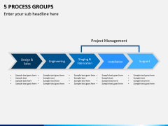 5 Process Groups PowerPoint and Google Slides Template - PPT Slides