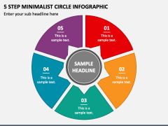 5 Step Minimalist Circle Infographic PPT Slide 1