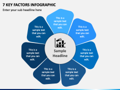 7 Key Factors Infographic PPT Slide 2
