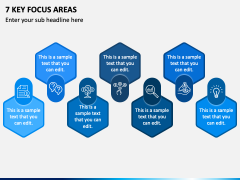 7 Key Focus Areas PPT Slide 2