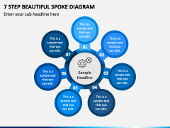 7 Step Beautiful Spoke Diagram PPT Slide 2