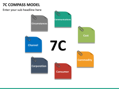 7C Compass Model PowerPoint Template | SketchBubble