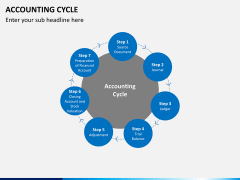 Accounting cycle PPT slide 4