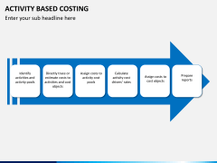 Activity based costing PPT slide 8
