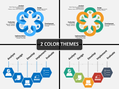 Addie model PPT cover slide