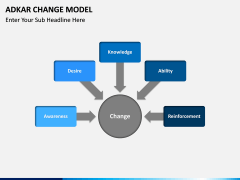 Adkar Change Model PPT slide 10