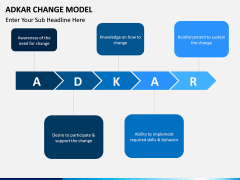 Adkar Change Model PPT slide 4