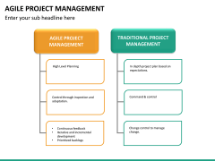 Agile management bundle PPT slide 50