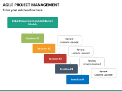 Agile management bundle PPT slide 51