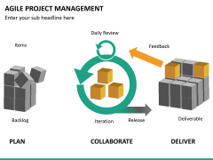 Agile Project Management Free PPT Slide 2